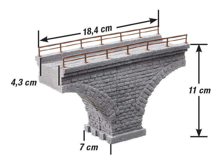 Brückenbogen Ravennaviadukt